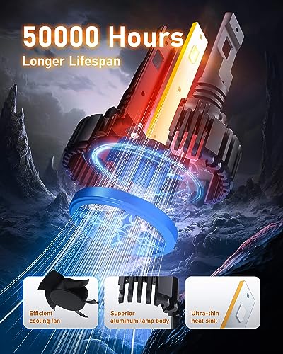 HIKARI WINGS 2026 40000LM 9005 HB3 LED Bulbs, 45W Upgraded Core Chips, High Lumens LED Kit, 6000k Cool White, IP68 Waterpr...