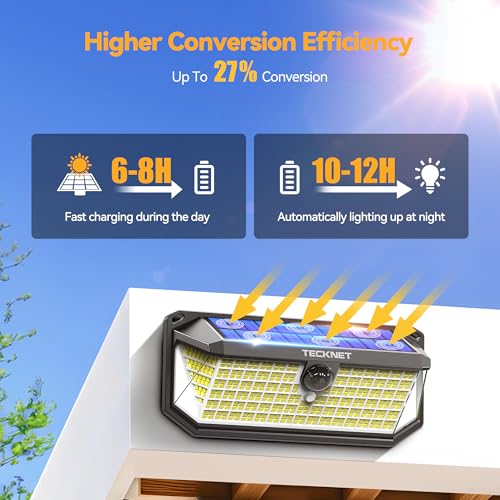 TECKNET 416 LED Solar Lights Outdoor Waterproof, 300° Angle & 3 Lighting Modes Motion Sensor Outdoor Lights, 2 Pack Solar ...