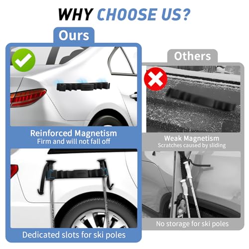 Hikeen Magnetic Ski Snowboard Vehicle Mount,Holders to Prevent Ski Snowboard and Ski Pole from Tipping Over | Vehicle Pain...