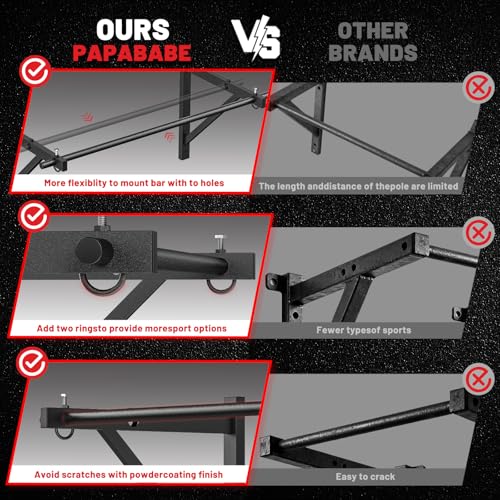 PAPABABE Wall Mounted Pull Up Bar, Chin Up Bar, Strength Training Pull-Up Bars Chin Up Bars for Home Gym