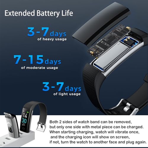 epekops Fitness Tracker with Heart Rate Monitor/Step Counter/Calories, Activity Tracker Smart Watch Sleep Monitor, IP68, H...