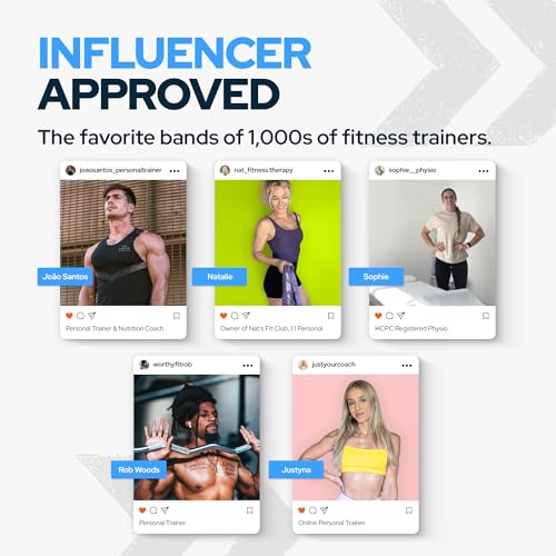 Pull Up Assistance Resistance Bands - Long Loop Power Bands for Men and Women - Strength Power Flexibility Training at Hom...
