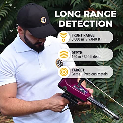 GER Detect Titan 500 Ground Penetrating Radar, Professional Metal Detector, Highly Precise Diamond & Gemstone Locator for ...