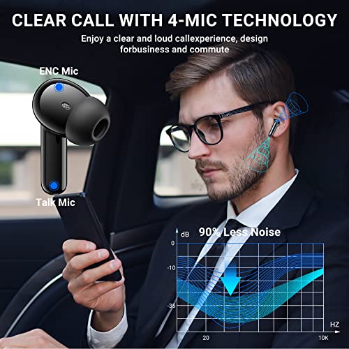 Wireless Earbuds, 2024 Wireless Headphones HiFi Stereo Earphones with 4 ENC Noise Canceling Mic, 42Hs Playtime In Ear Earb...