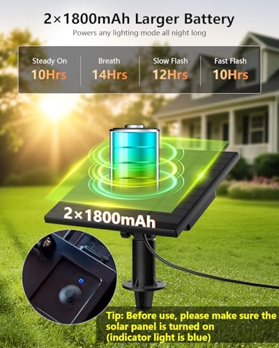Brightown 100FT Solar String Lights Outdoor Waterproof with Remote, 31+2 LED Shatterproof Bulbs, Dimmable & Timable, 3 Lig...