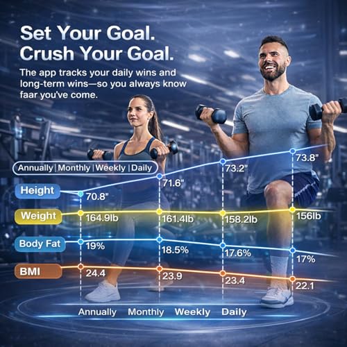Digital Medical Scale for Body Weight - Multifunctional Smart Scale for Professional Doctor's Office