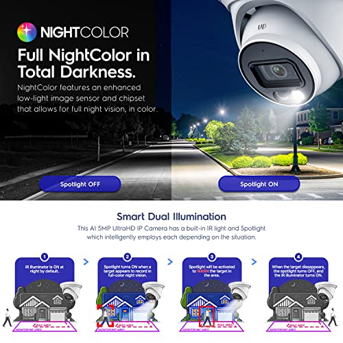 Amcrest 5MP AI Turret IP PoE Camera w/ 49ft Nightvision, Security IP Camera Outdoor, Built-in Microphone, Human & Vehicle ...