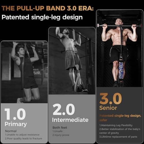 Innstar Pull Up Assistance Bands, Heavy Duty Resistance Band for Pull Up Bar, Adjustable Weight/Size with Fabric Feet/Knee...