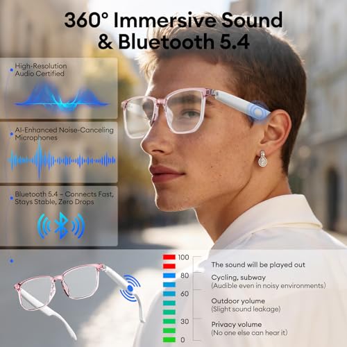 AI Smart Glasses, Bluetooth 5.4 Translation Glasses with 144 Language & Accents, Blue Light Filtering Lenses, Multifunctio...