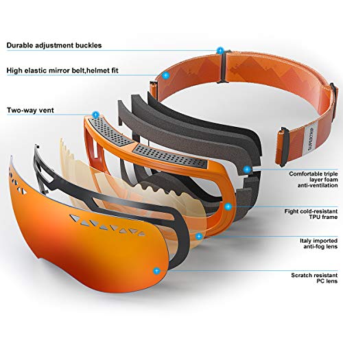 Supertrip Professional Ski Goggles for Men and Women Double Lens Anti-Fog Big Spherical Skiing Unisex Multicolor Snow Goggles