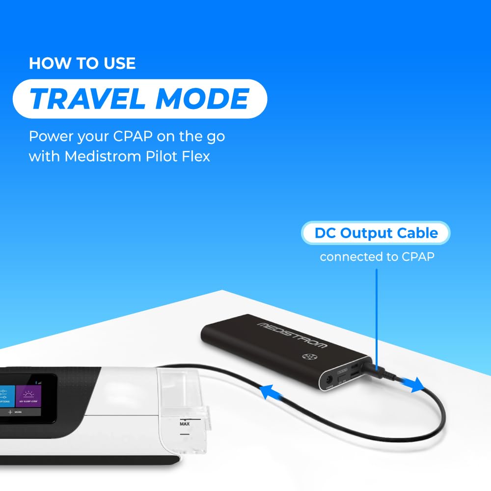 Medistrom Pilot-Flex Cable Kit Compatible with AirSense 11 CPAP Machine – CPAP Power Cord, Replacement Cord for CPAP Machines, Adapter, CPAP Accessories