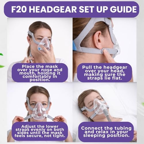 Air-fit F20 Medium Headgear, 5-Pack Replacement Headgear Strap for Air-fit Air-Touch F20, Medium/Standard