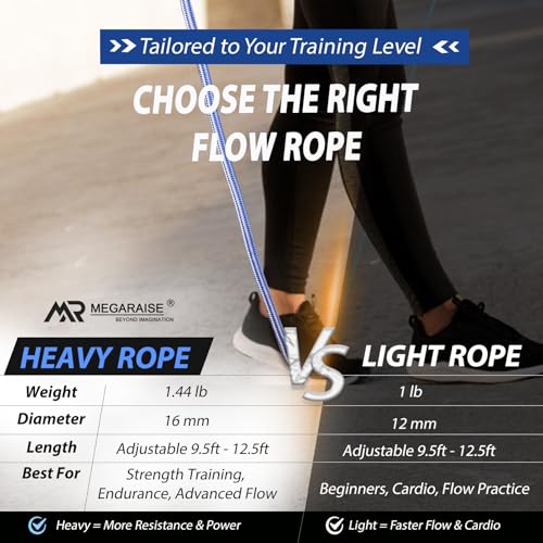 Megaraise Flow Rope Weighted Fitness Jump Rope for Women Men Workout, Adjustable 1.44lb Heavy Rope for Adult Exercise, Mob...