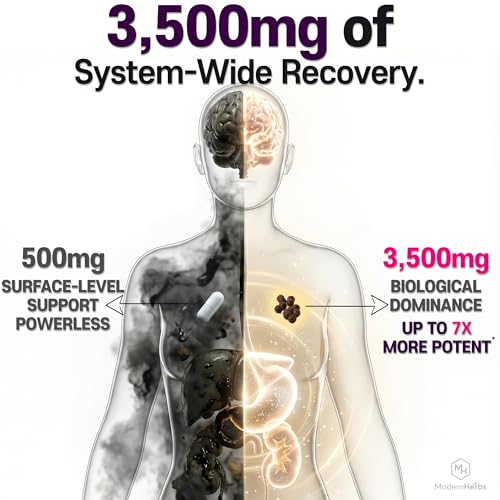 ILUNA Recovery Fast-Acting Herbal Hangover Relief – Premium Milk Thistle with Detox Herbs & Natural Pebbles – Liver Suppor...