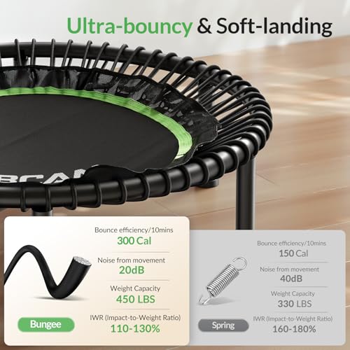 BCAN 450LBS/550LBS Foldable Mini Trampoline, 40"/48" Adult Fitness Trampoline with Durable Bungees, Stable & Quiet Exercis...