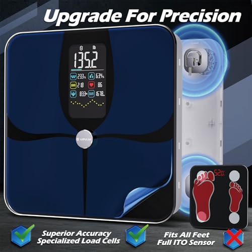 Lepulse Smart Weight Scale with BMI Body Fat Muscle Mass, 4.68" Large Display with Trend, High Accurate 22 Composition Sca...