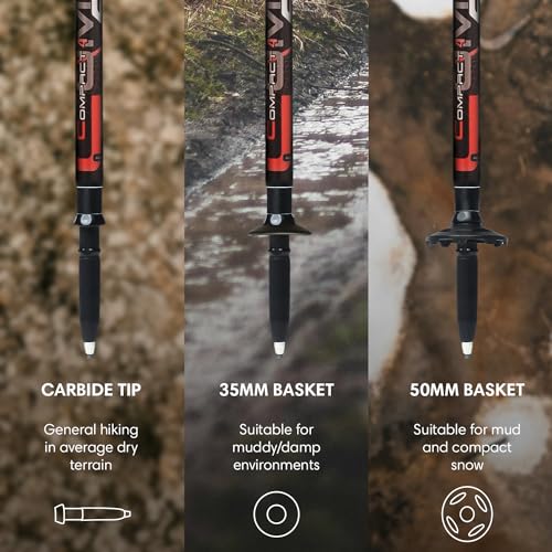 Fizan Compact 4 Trekking Poles – 6.0 oz Ultralight, Backpacking, Thru Hiking Poles, Adjustable, Collapsible, Customized Fi...