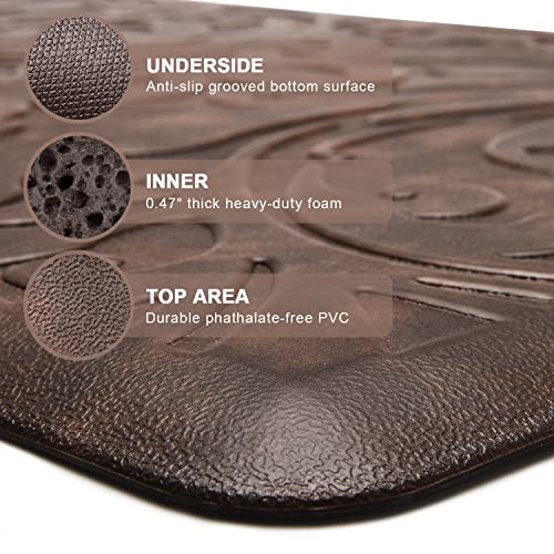 KMAT Kitchen Mat Cushioned Anti-Fatigue Waterproof Non-Slip Standing Mat Ergonomic Comfort Rug for Home,Office,Sink,Laundr...