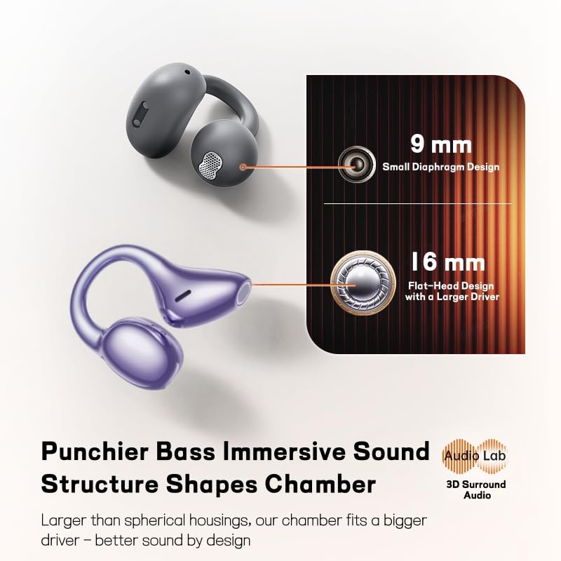 Kinglucky Open Ear Clip-On Earbuds, Semi-in-Ear Headphones No Ear Pain, Secure Fit for Running, Focused Sound for Work, Bl...