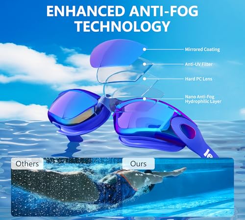LEEIGGT Swim Goggles Set with No Leak Anti-Fog & Anti-UV Swimming Goggles Nose Clip, Swim Cap and Case for Men Women Adult