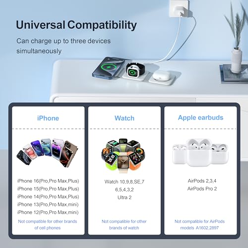UCOMX 3 in 1 Charging Station for Multple Devices,Foldable 3 in 1 Wireless Charger for Travel,NANO Wireless Charging Stati...