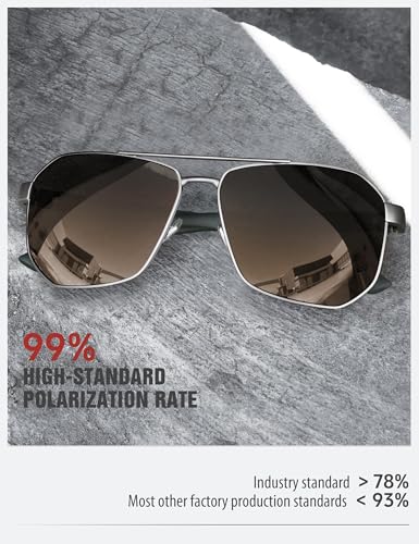 LUENX Aviator Sunglasses for Men Square Polarized Polygon Lens - UV 400 Protection with Accessories 61MM Driving Outdoor