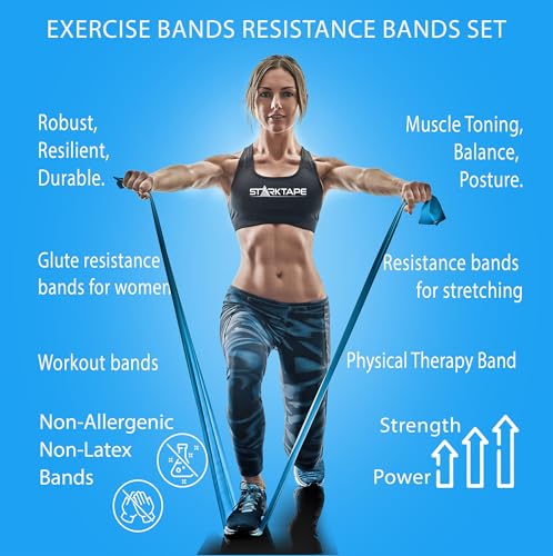 Starktape Resistance Bands Professional 8,16, 25, 50 Yards Bulk Rolls. Latex-Free Elastic Physical Therapy Band. No Scent,...