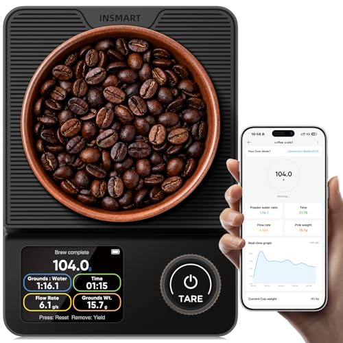 INSMART Coffee Scale with Timer, Bluetooth Espresso Scale with App Sync 5kg/0.1g High Precision, Large Color Display Digit...