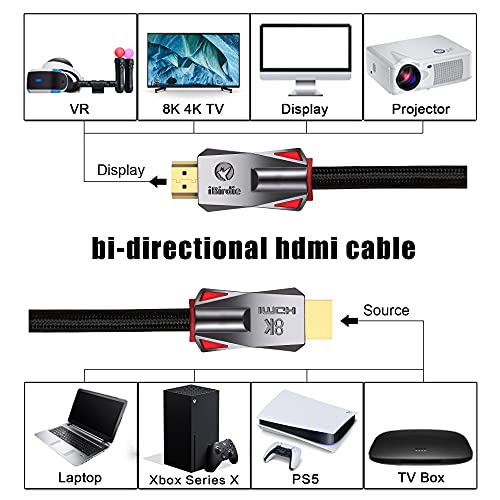 iBirdie 8K Fiber Optic HDMI Cable 328 Feet 100 Meter 300, Directional Active Cord 8K 60hz, 4K 120hz, 4K 144hz, HDCP 2.3 2....