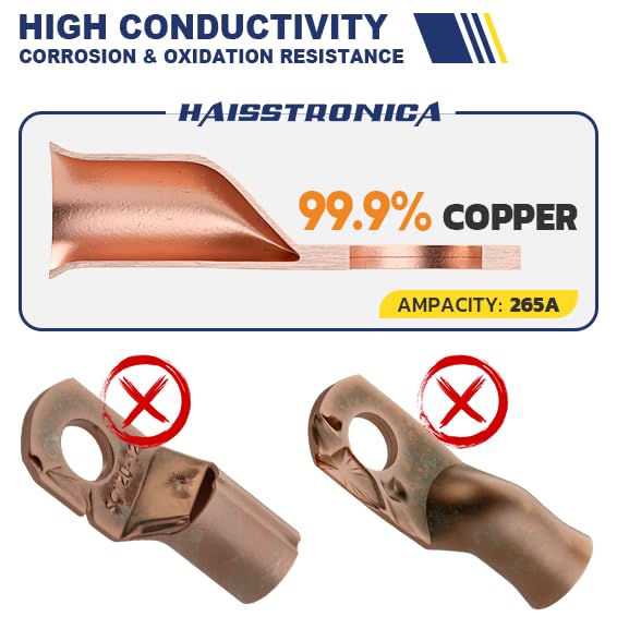 haisstronica 10pcs 2/0 AWG - 5/16"(M8) Tinned Copper Battery Lugs