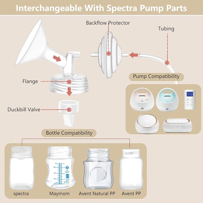 4pack Breast Pump Parts, 2pcs 22mm Flange and 2pcs Duckbill Valves for Spectra/Motif Luna/Amada MYA Breast pumps Parts, for Spectra S2 S1 9 Plus Parts, Replace to Spectra Flange Spectra Duckbill Valve