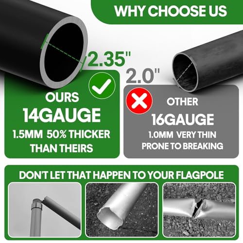 Telescoping Flag Pole for Outside House, 20 FT Heavy Duty 45K PSI & 95 HBW Hard Aerospace Aluminum Flagpole Kit, Unbending...
