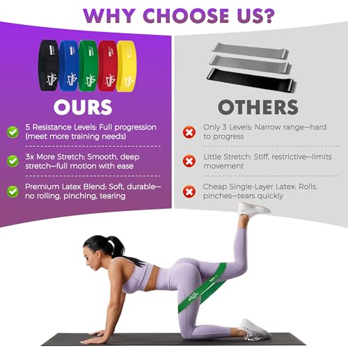 WSAKOUE Fabric Resistance Bands for Working Out – 5 Booty Bands for Women & Men, Exercise Workout Bands for Legs, HIPS & G...