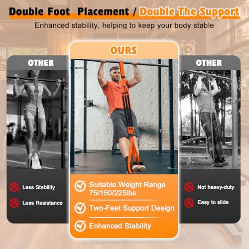 Two Foot Pull Up Assistance Bands,Heavy Duty Pull Up Workout Bands,Adjustable Weight/Size with Comfortable Fabric Feet/Kne...