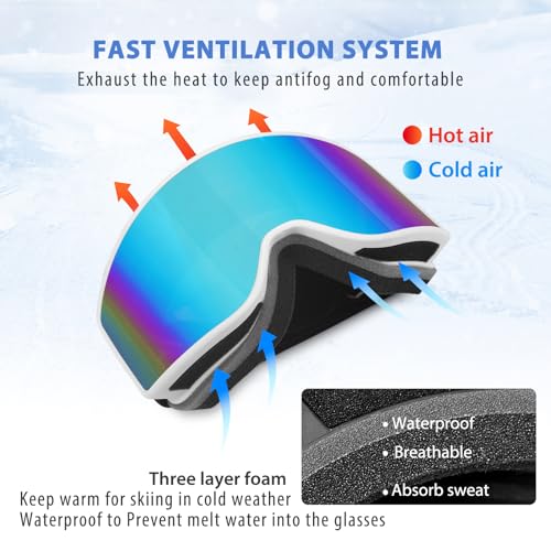 EXP VISION Ski/Snowboard Goggles Parent-child Snow Goggles Over Glasses for Men, Women Youth Kids