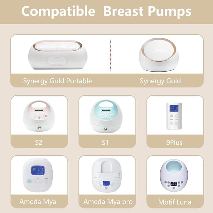 4pack Breast Pump Parts, 2pcs 20mm Flange and 2pcs Duckbill Valves for Spectra/Motif Luna/Amada MYA Breast Pumps Parts, for Spectra S2 S1 9 Plus, Replace to Flange Duckbill Valve