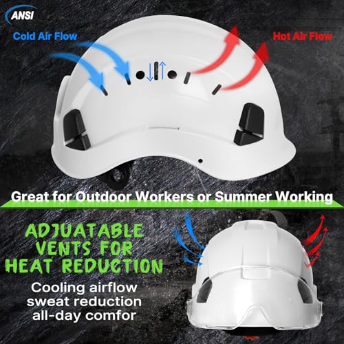 AOLAMEGS Construction Safety Hard Hat with Visor-ANSI Z89.1 OSHA Approved Construction Safety Helmet,Vented White Hard Hat...