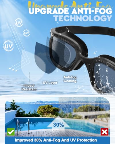 Maraiss Swimming goggles, Anti Fog & UV Swim Goggles, Clear Pool Swim Goggles, Leak-proof Swimming Goggle for Adult Men Women