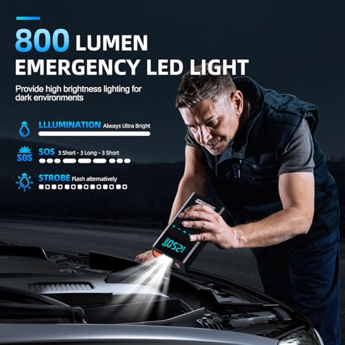 CZKBG 10-in-1 Portable Car Battery Jump Starter with Air Compressor, 6000A 160PSI Portable Car Jumper Starter (All Gas 12L...