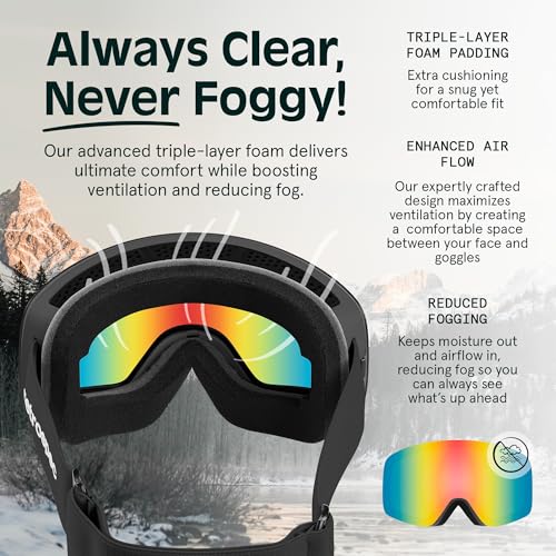 Retrospec Flume Ski Goggles for Men and Women UV Protection