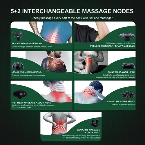 MEGAWISE Handheld Back Massager | Deep Tissue Percussion Relief for Back, Neck, Shoulders, Waist Legs, Full Body for Impro...