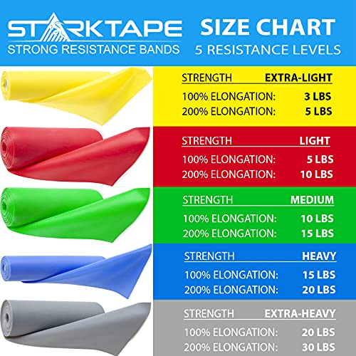 Starktape Resistance Bands Professional 8,16, 25, 50 Yards Bulk Rolls. Latex-Free Elastic Physical Therapy Band. No Scent,...