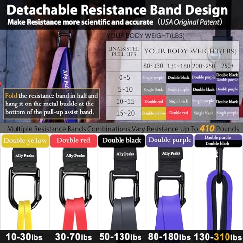 Ally Peaks Pull Up Assistance Bands，Heavy Duty Resistance Band for Pull Up Bar，Adjustable Weight/Size with Fabric Feet/Kne...