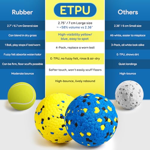 Kimee Dog Balls Tennis Ball Toys Dog Toys for Aggressive Chewers Durable Teething Chew Toys Water Toy Fetch Ball for Large...