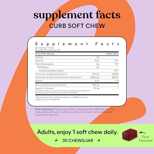 Lemme Curb Cravings Soft Chews - Manage Appetite, Support Metabolism & Lean Body w/Clinically Studied Chromium, Gymnema & ...