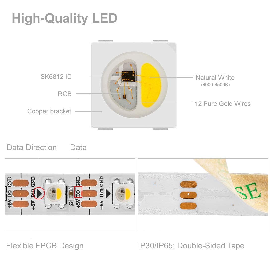 Btf-Lighting Sk6812 Rgbw Led Strip 16.4Ft 60 Leds/M Natural White Flexible Non-Waterproof Dc5V