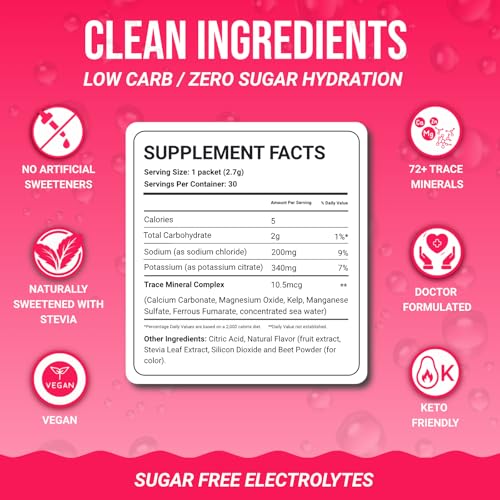 Dr. Price’s Electrolytes Hydration Powder Packets – Raspberry, 30 Packs | Sugar Free Electrolyte Drink Mix, 72+ Trace Mine...