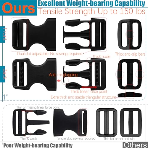 1" Straps and Buckles Set: 6 yard Nylon Webbing 1 inch (25 mm) Wide, 6 pack Side Release Buckle, 12 pcs Tri-Glide Sliders,...