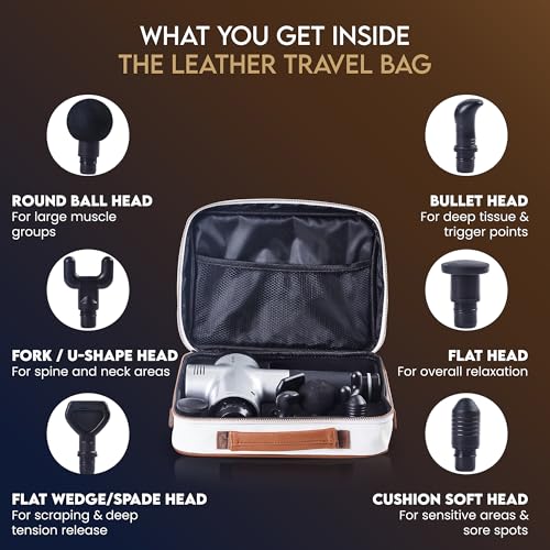 Reserve Gifts Co. Massage Gun Gift with Carrying Case - Deep Tissue Back Massager for Pain Relief with 6 Percussion Relaxa...