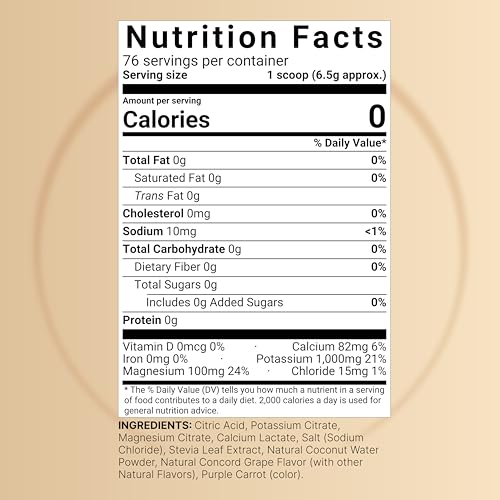 NatureBell Electrolytes Powder No Sugar, 500g (76 Servings) | Keto Fast Hydration Powder, Carnivore-Friendly Electrolyte –...